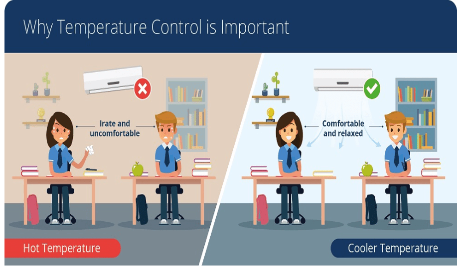 navigating through comprehensive air-cooling solutions